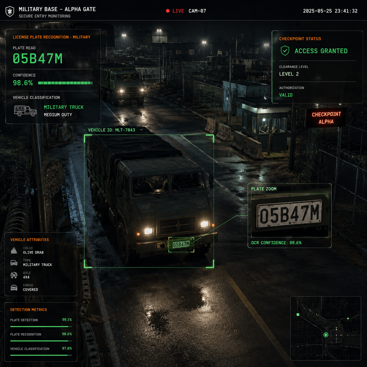 License Plate Recognition - Military