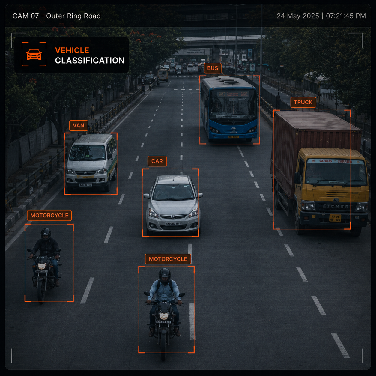 Vehicle Classification