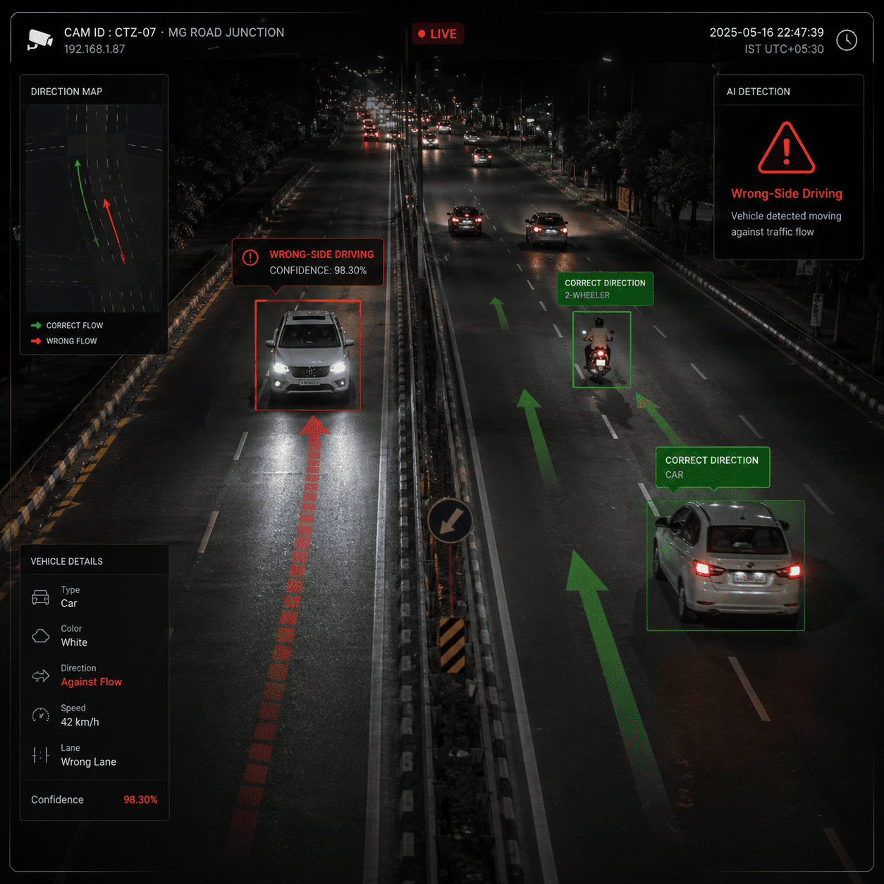 Wrong-Side Driving